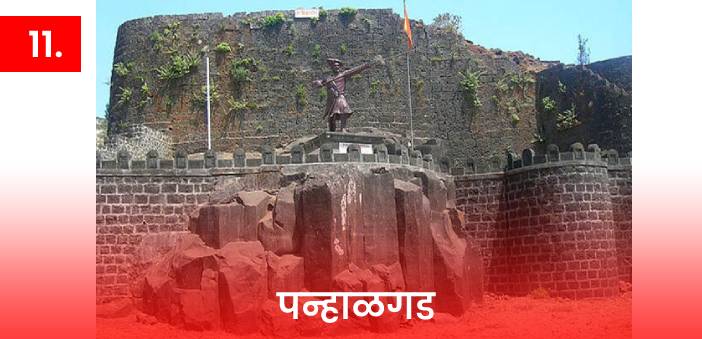 30 most famous fort in maharashtra