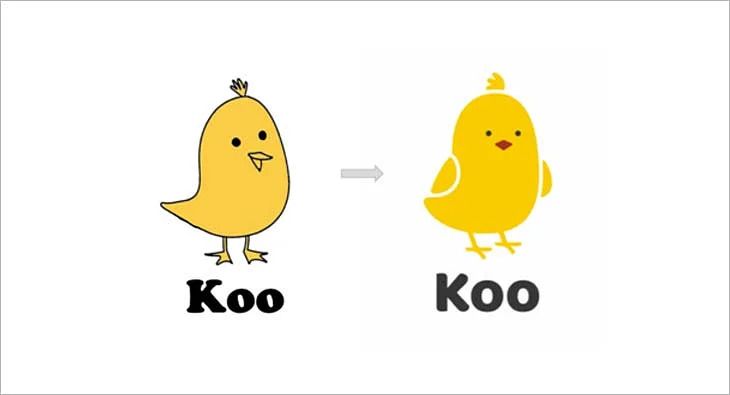 Koo Business Case Study In Marathi Koo Business Case Study In Marathi