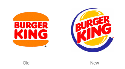 Burger King Business Case Study In Marathi